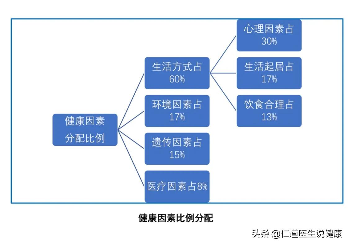 女性为何经常染上霉菌？都和这些“不检点”的行为有关，抓紧改掉