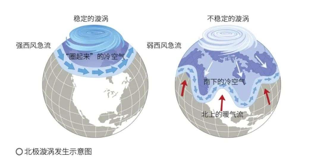 气温骤降20多地剧烈降温,北京寒潮最新消息