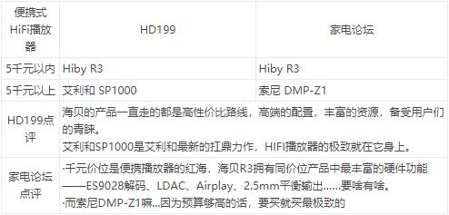 家电论坛智能家居,家电论坛视频