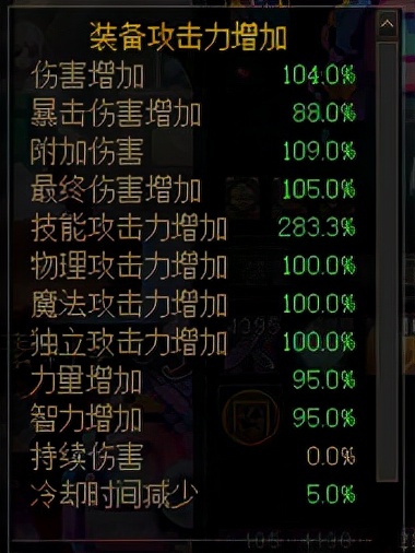 dnf一套金秋礼包加多少战令经验,dnf一套礼包多少积分