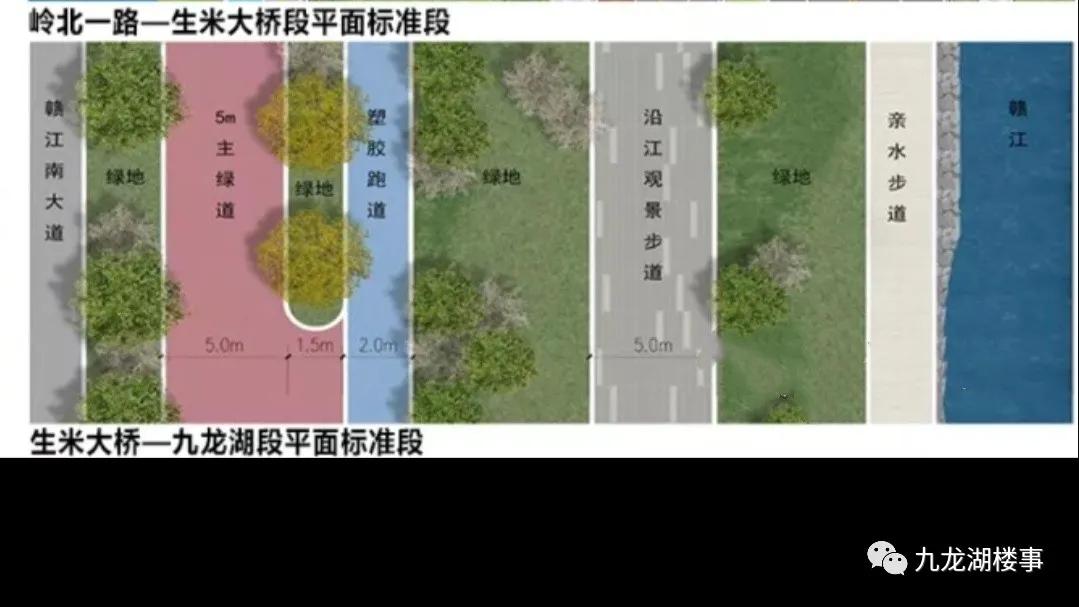 南昌赣江滨江公园篮球场规划图,赣江市民公园四期规划有篮球场不