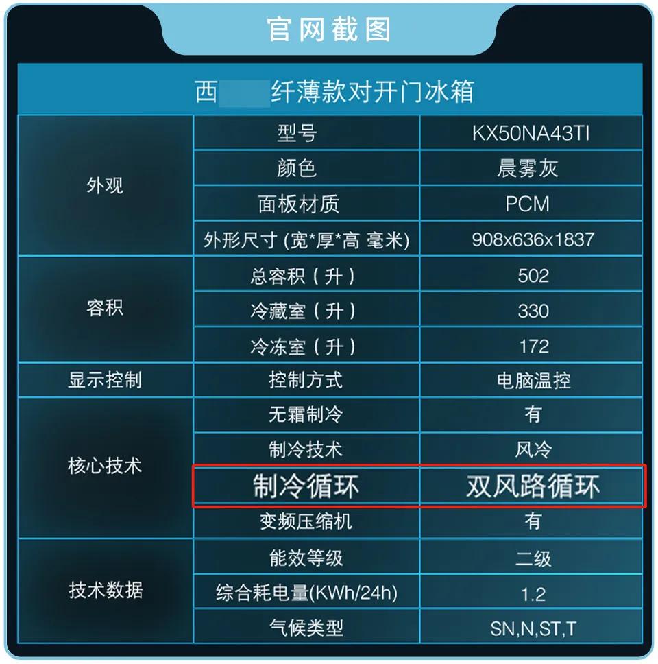 海尔冰箱十字形对开门,十字形冰箱哪个牌子好