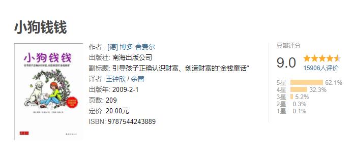 看书学炒股,看书学期货