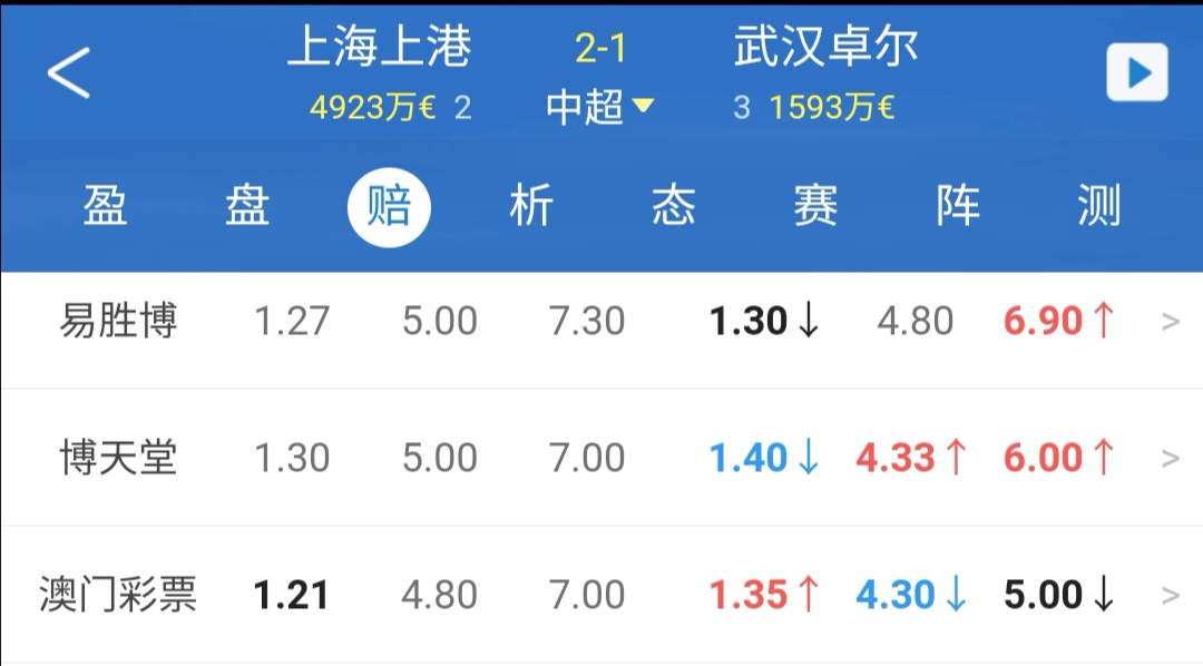 娴呮瀽涓秴,娴呰皥娆ф床璧旂巼