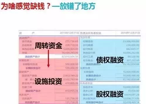 老板不懂财务如何处理工资,老板不懂税收怎么办