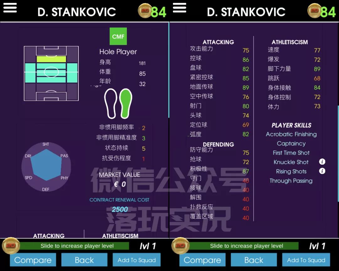 实况足球小罗排名,小罗满级评分