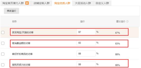 淘宝人群精准拉升法，让店铺整体转化率提高