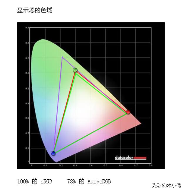 magicbookwin10瀹夎,magicbook鎬庝箞瑁厀in10