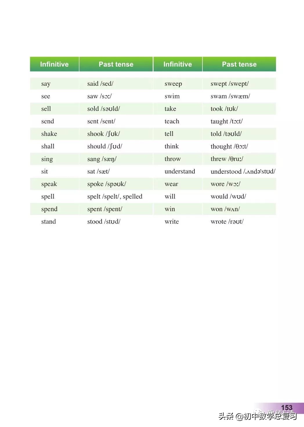 外研版英语八年级上册电子版,外研版英语电子课本八下