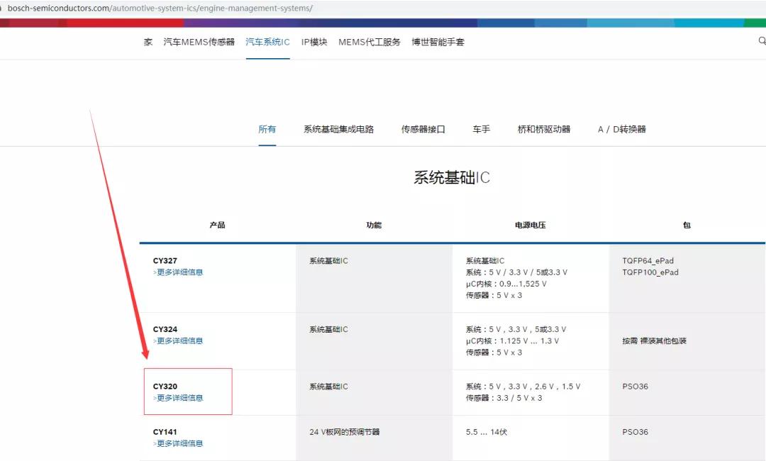 博世发动机电脑板点火芯片,博世发动机电脑板电路图