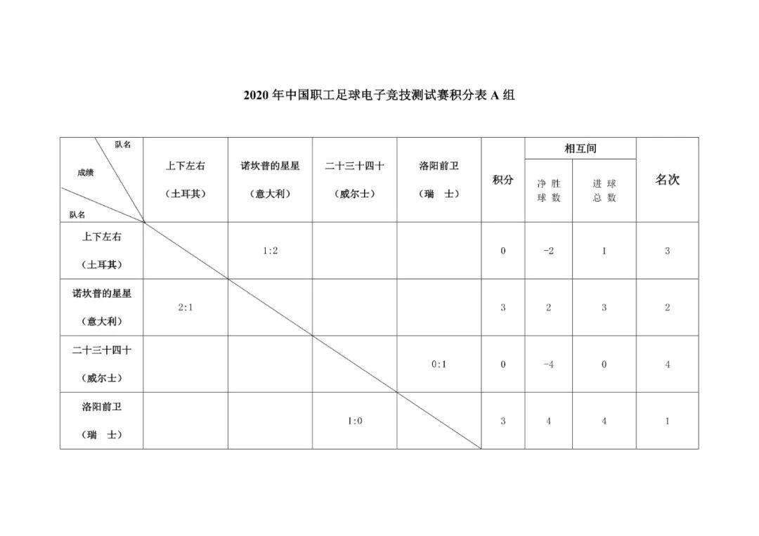 老炮儿片段感悟,访谈老炮赵明