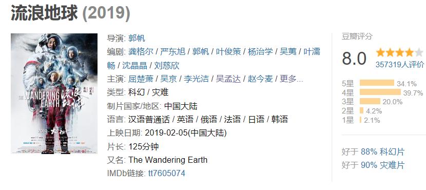 流浪地球在50亿年后真的会实现吗,流浪地球2票房破十亿
