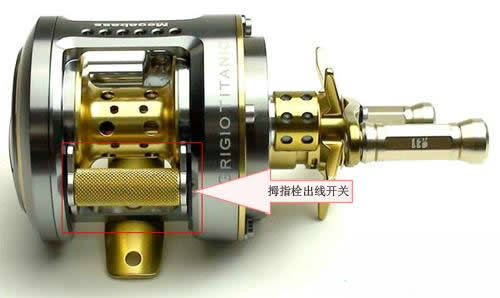 路亚竿用的纺车轮水滴轮鼓轮的介绍鱼线轮的介绍入门