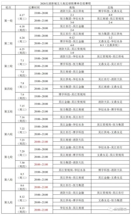 姑苏八点半：太湖新城足球联赛激情开战兰创律所倾情赞助