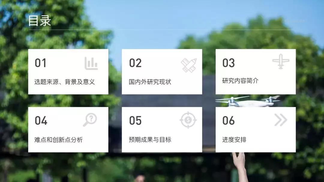 ppt对优秀版式进行整理归纳的方法,ppt排版构图神器