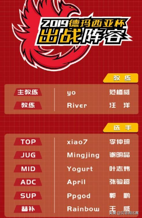 khan在fpx的表现怎么看待,fpx官宣新上单khan重回lpl