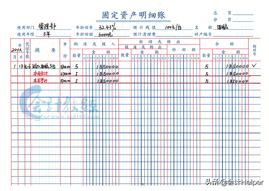 财务经理不会excel,财务手工账怎么写模版