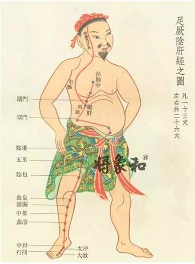 甲状腺乳腺结节子宫肌瘤,又有子宫肌瘤又有乳腺结节