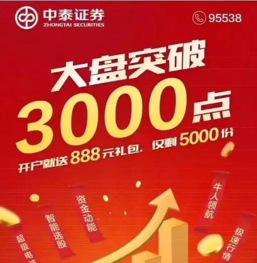 开户大战燎原！七大亮点！券商给客户实惠