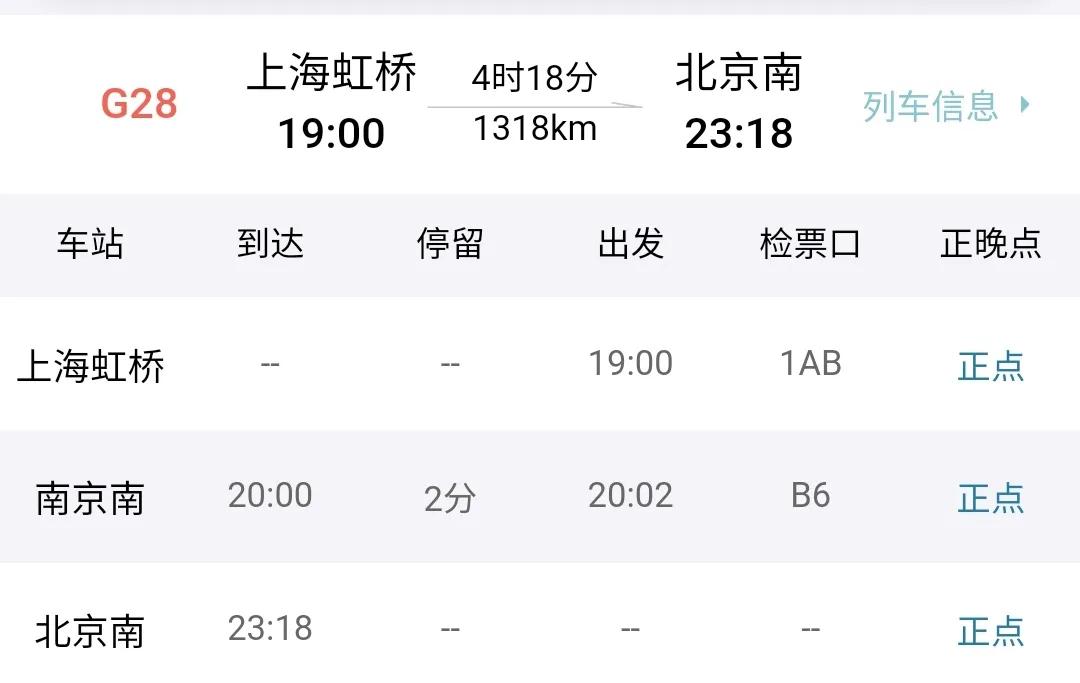 新一轮全国铁路调图徐兰高铁,京沪高铁第三次调图车次重新编号