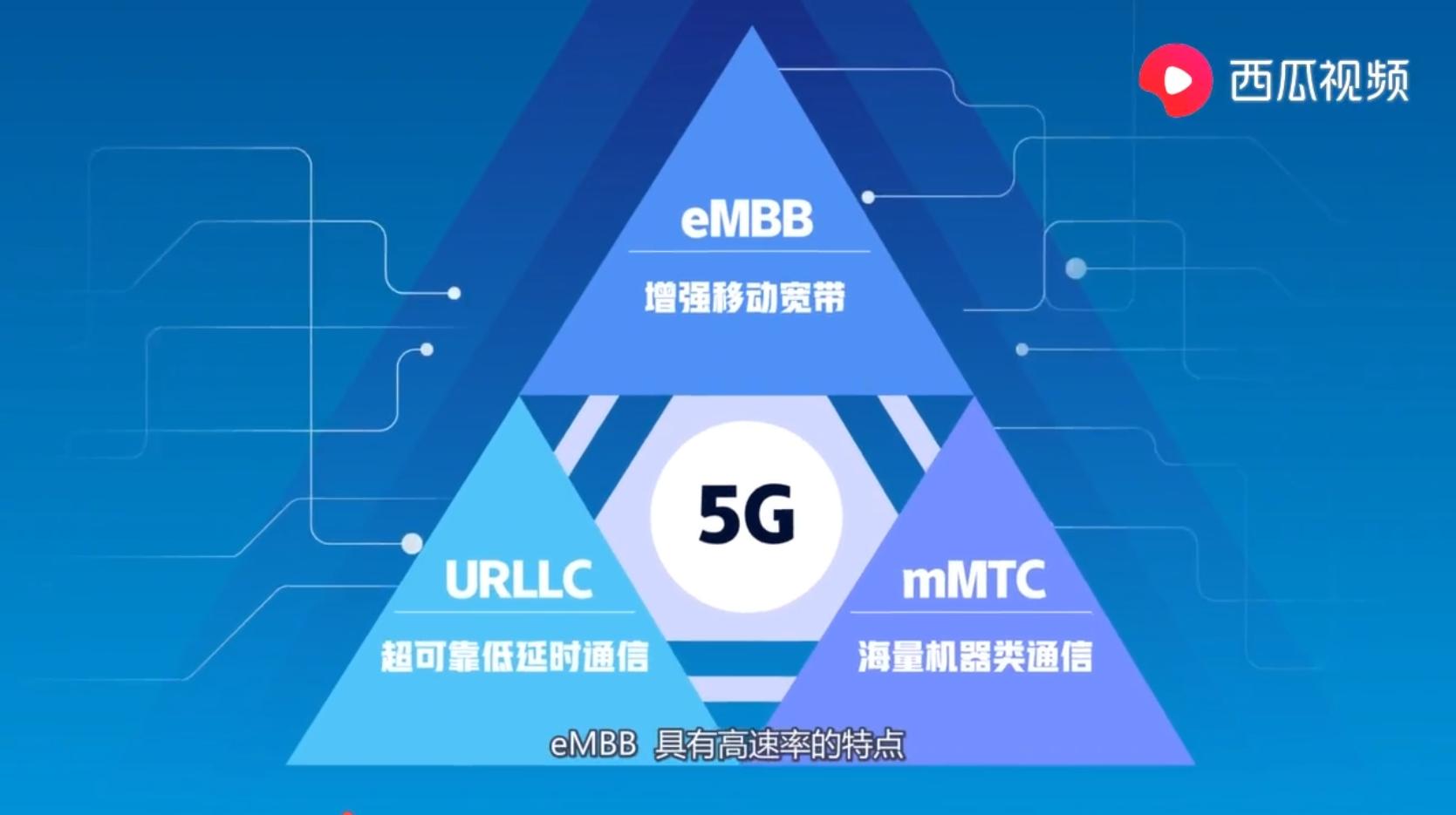 5g网络强大的视频,5g网络视频