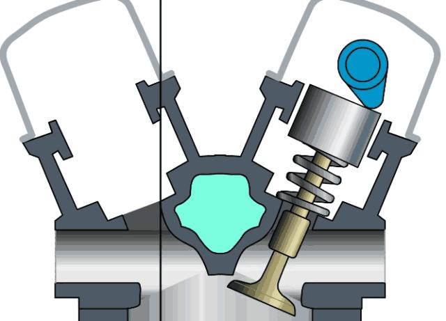 汽车手动变速箱工作原理动态图,汽车齿轮工作原理动态图