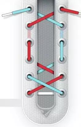 运动鞋不跟脚的鞋带系法,鞋舌不容易跑偏的鞋带系法