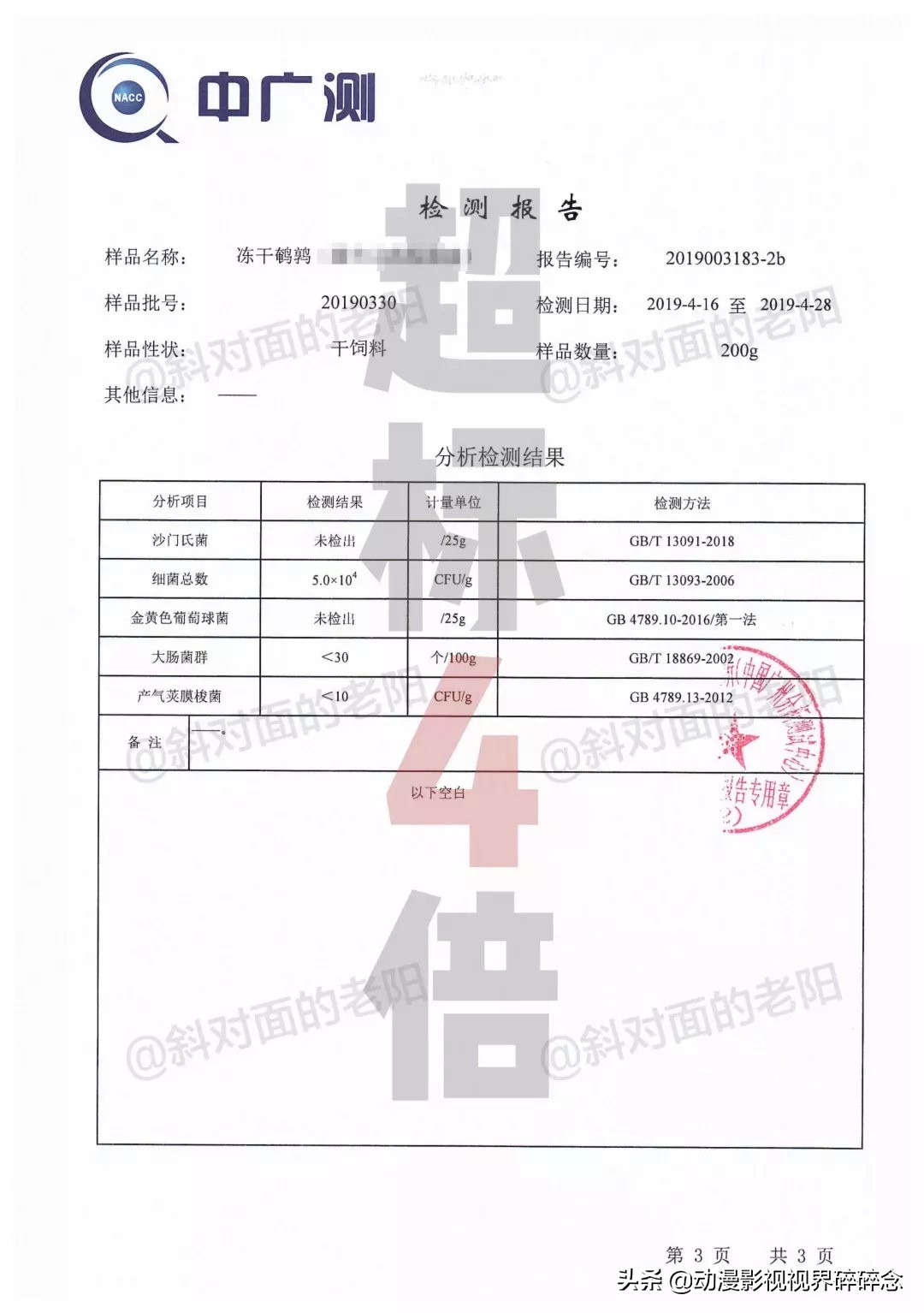 猫零食智商税10连，铲屎官的钱都是大风刮来的吗？
