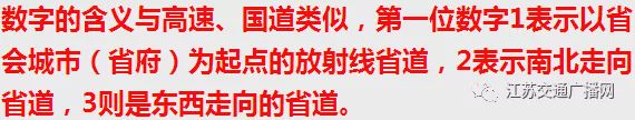 高速公路字母与数字各代表什么,高速编号字母和数字的含义