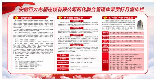 安徽省两化融合贯标流程,安徽企业两化融合贯标