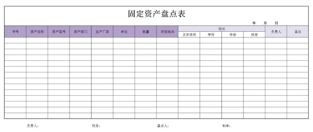 固定资产盘点表格,自制资产负债表