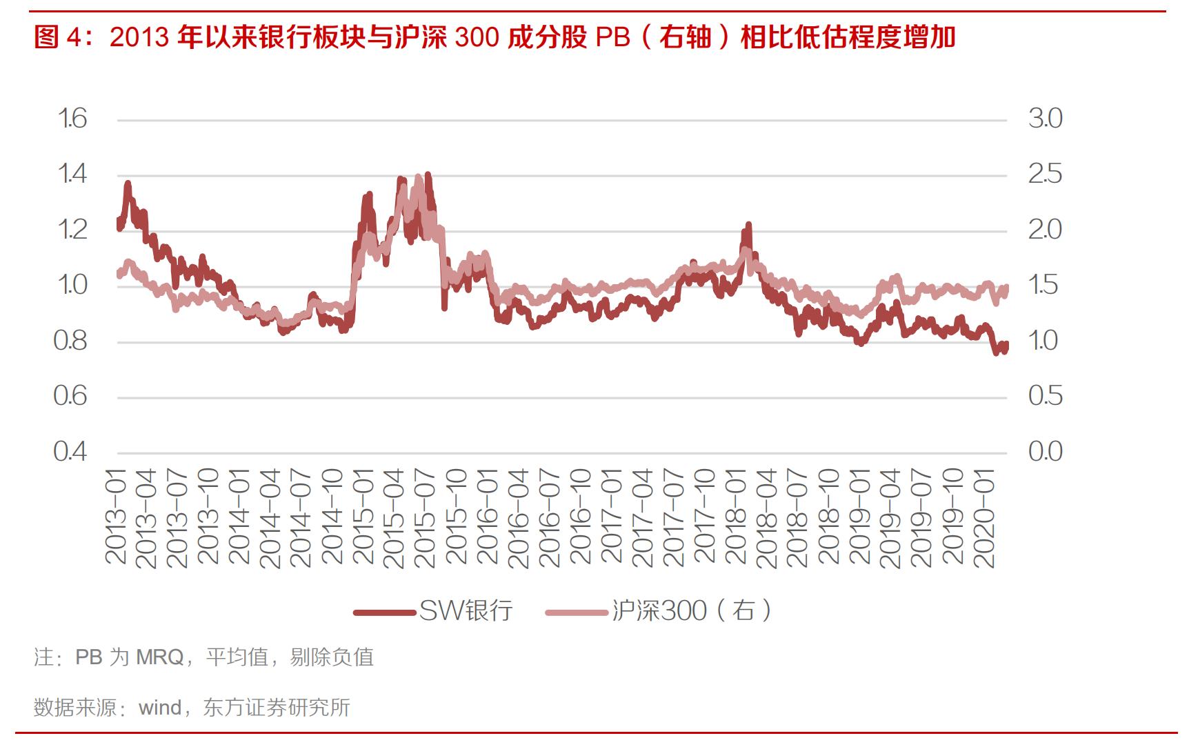 兴业银行多少钱买入合适 (兴业银行还有下跌空间吗)