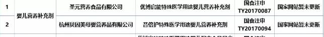 特配粉如何选购,特配粉哪个牌子好用