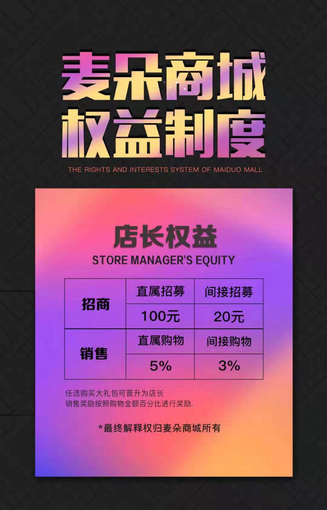 麦朵国际商城,麦朵商城是真的假的