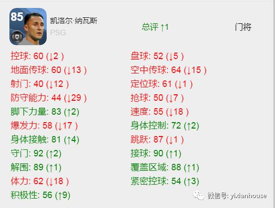 黑球篡改|基米希米林被改！20B十大暗改黑球盘点