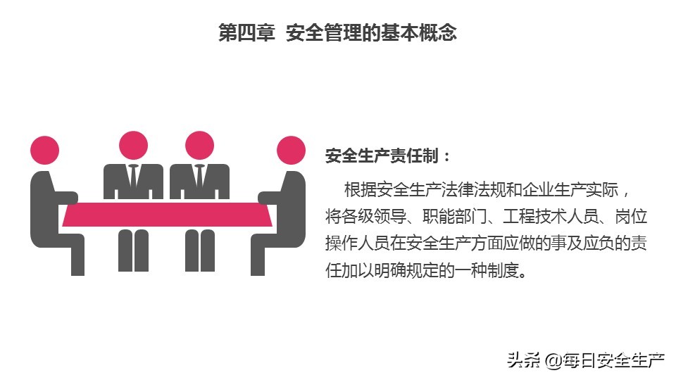 瀹夊叏鐢熶骇鐭ヨ瘑鍩硅璇曢,瀹夊叏鐢熶骇绠＄悊鐭ヨ瘑鍩硅瑙嗛
