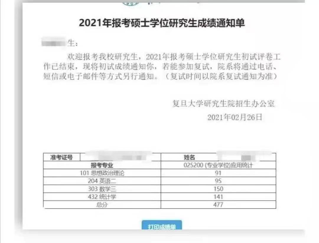 一个学院招收人数固定还会扩招吗,一个省工学考研达400分的有多少人