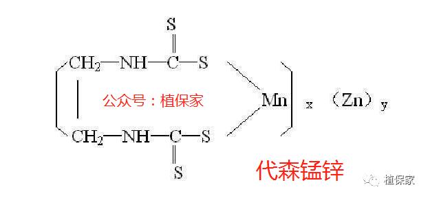 代森联和代森锰锌哪个好,代森联与代森锰锌作用一样吗