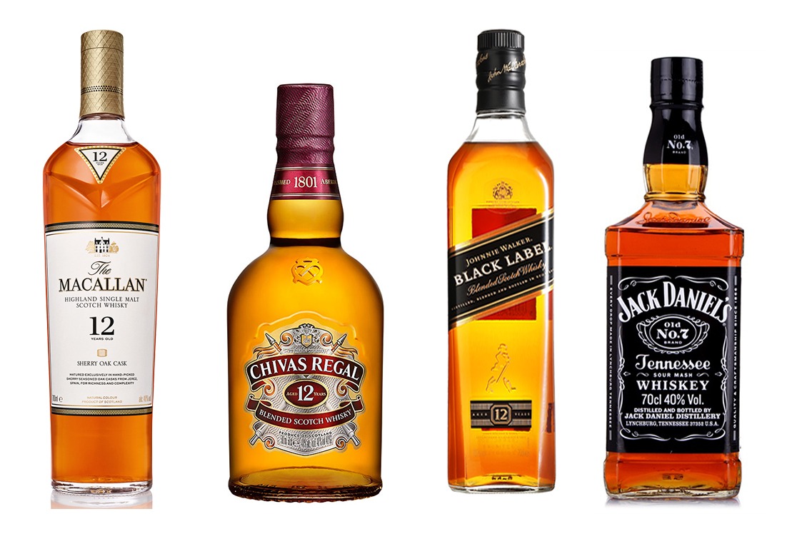 威士忌哪能买到真的,威士忌怎么买靠谱