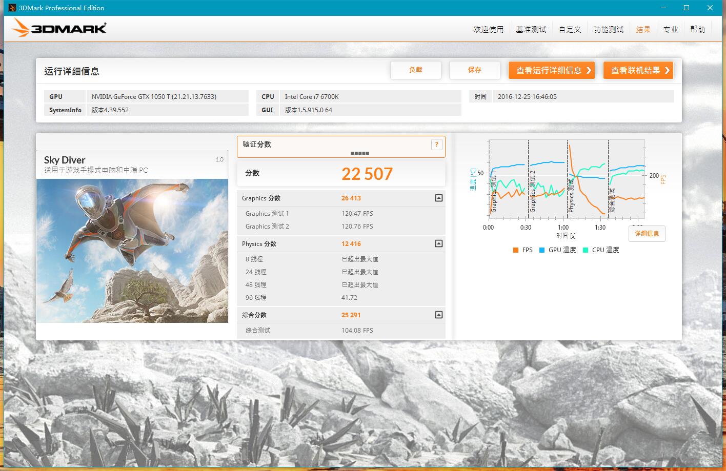 gtx960和gtx1050ti哪个更强,gtx1050ti会压弯吗