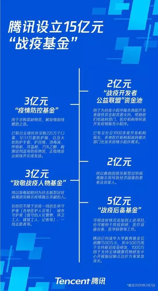 阿里钉钉破局微信,阿里钉钉最新通知