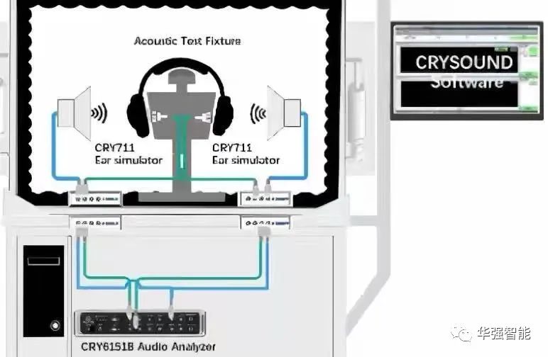 华强北的tws耳机好吗,华强北耳机选择