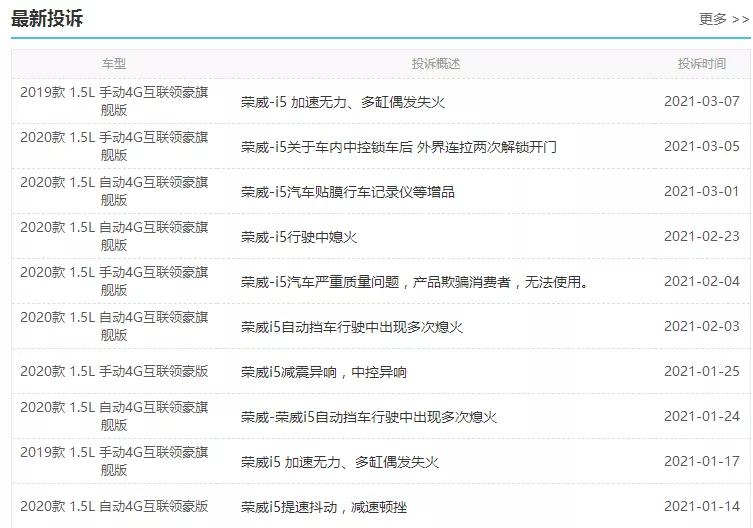荣威i5打了三次火才着车,荣威i5过烂路表现如何