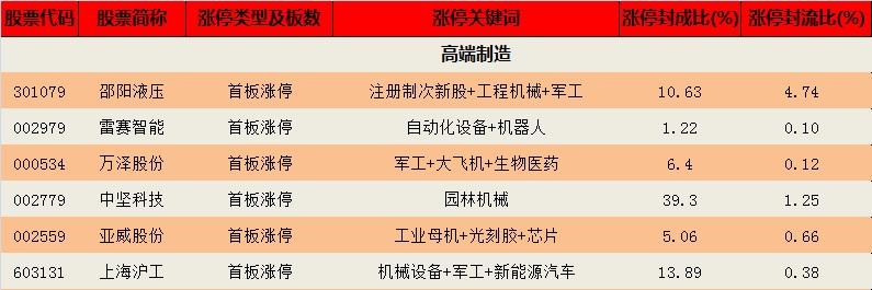 钱龙板块分析最新行情哪里看,钱龙长线指标的技术分析