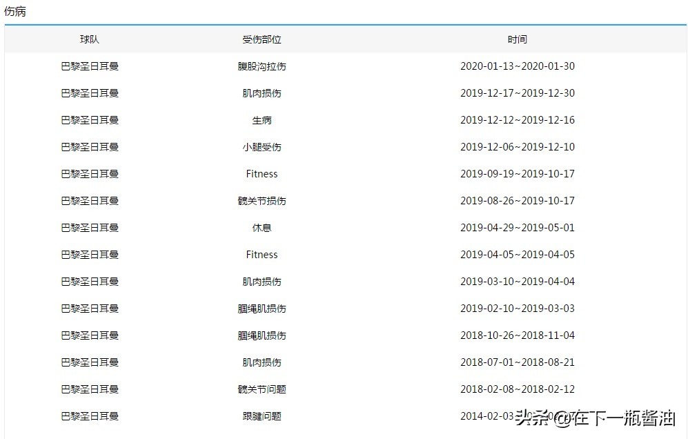 鍥界背琛ュ己鐬勫噯澶氬皯寮烘彺,鍥界背鑱旇禌浜夊啝