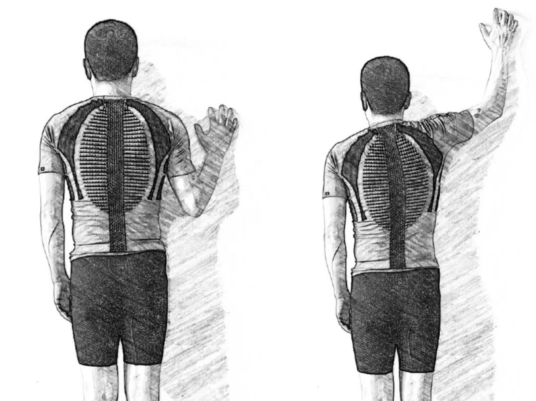 肩周炎自我康复锻炼法图解图片,肩周炎肩袖损伤的康复锻炼