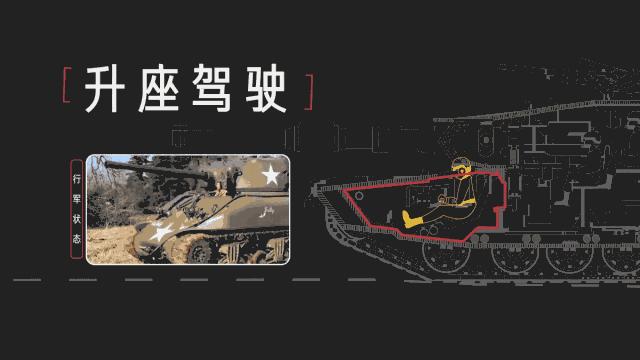 体验坦克驾驶,坦克驾驶教学视频大全