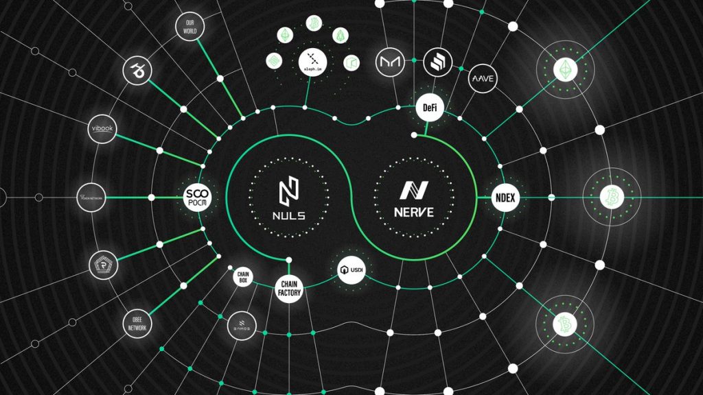 披荆斩棘三届,披荆斩棘3年