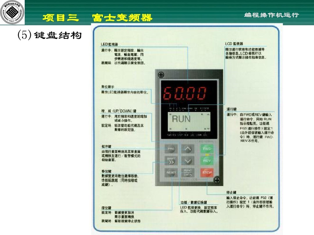 富士frn变频器使用教程,富士变频器的参数设定步骤