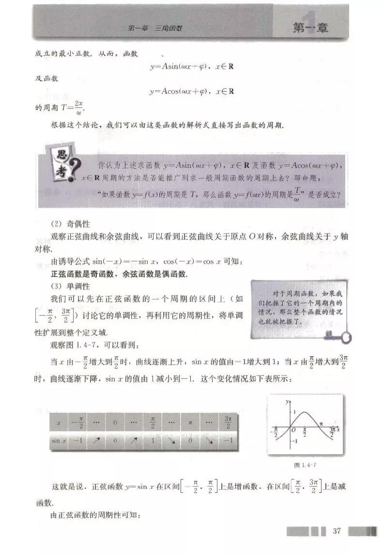 高中数学人教版必修四电子版,高中数学必修四电子课本